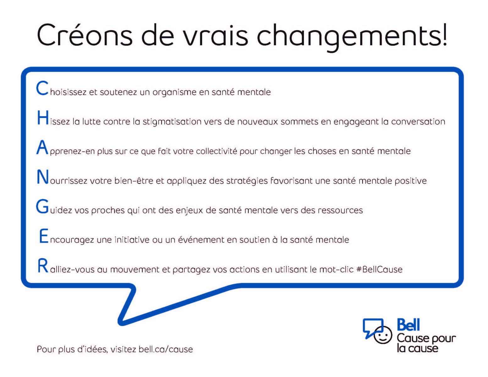 Affiche_Changer_Fr